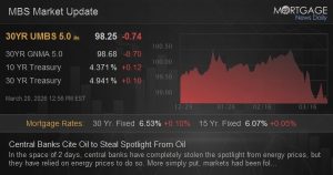 Central Banks Cite Oil to Take Spotlight From Oil