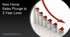 New Home Sales Plunge to 3-Year Lows
