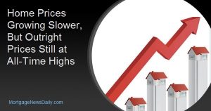 Home Rates Growing Slower, But Outright Rates Still at All-Time Highs