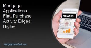 Home Loan Applications Flat, Purchase Activity Edges Greater